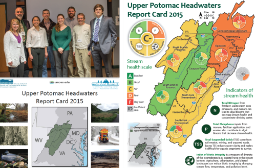Upper Potomac Headwaters Report Card 