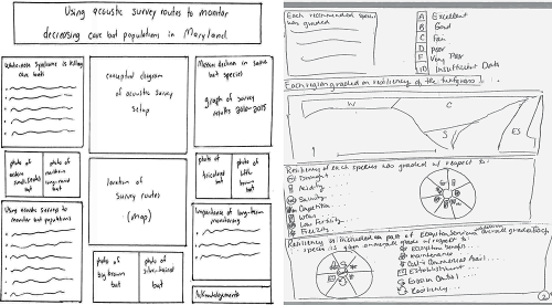 Juliet Nagel's poster storyboard (left) and Kara Hawkins newsletter storyboard (right)