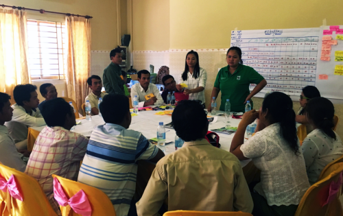 Ministry of the Environment and WWF Cambodia staff lead local farmers through an activity to simulate the feedback loops in a simplified conceptual model. Photo: Brianne Walsh