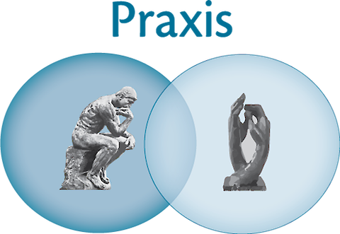 Praxis depicted by âThe Thinkerâ sculpture for the thoughtful component, and âTwo Handsâ sculpture for the practical component.