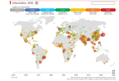 urbanization-2030_2-500x340.png