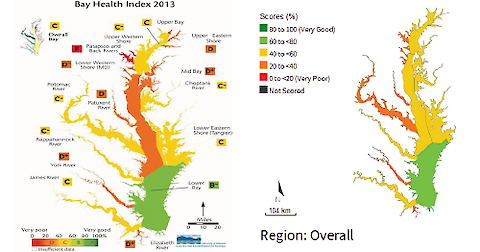 These are images of the overall Chesapeake Bay Health Index from 2013 (left) and 2015 (right). By comparing indices over the years, we are better able to see which areas of the bay are improving in health, and which are not. Credit: IAN/UMCES, Eco Health Report Cards