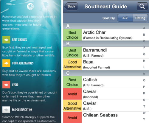 The Seafood Watch application makes recommendations for seafood consumption based on a detailed scoring system vetted by stakeholder groups.