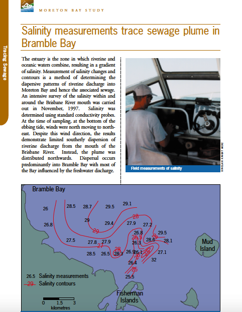 IAN uses active titles in its products, such as in our book Moreton Bay Study.