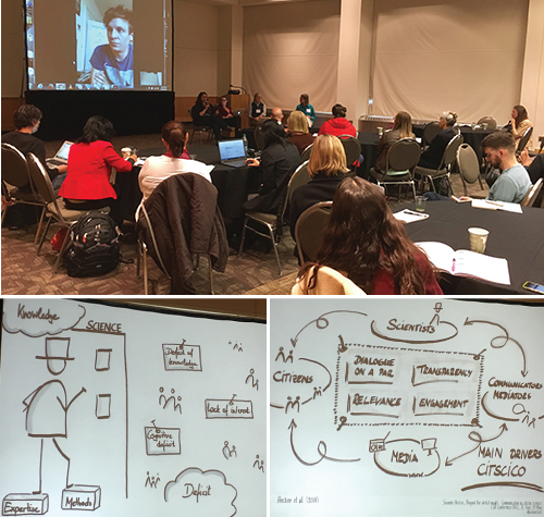 Communication strategies varied across conference presentations. One presenter called into the conference from his workplace in Austria (top), while another presented her research as a illustrated narrative (bottom).