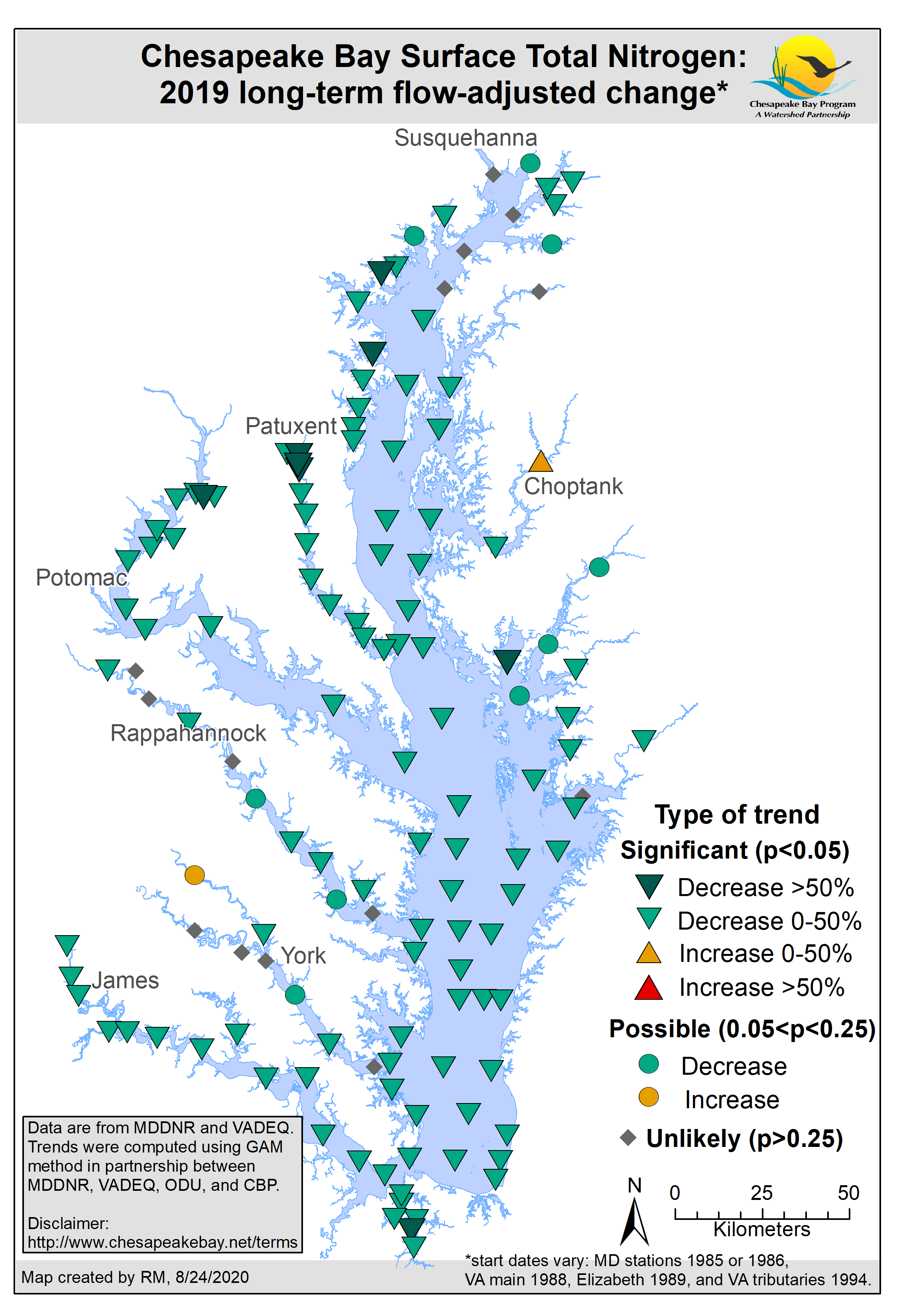 Chesapeake Bay Tidal Water Quality Trends Projects Integration and