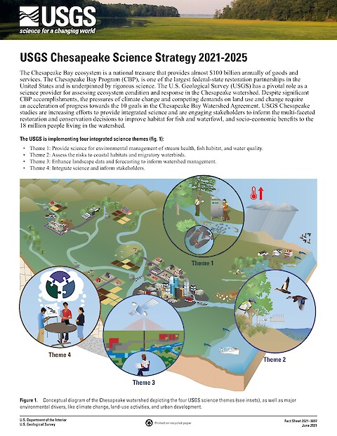 USGS Chesapeake Science Strategy 2021-2025 (Page 1)