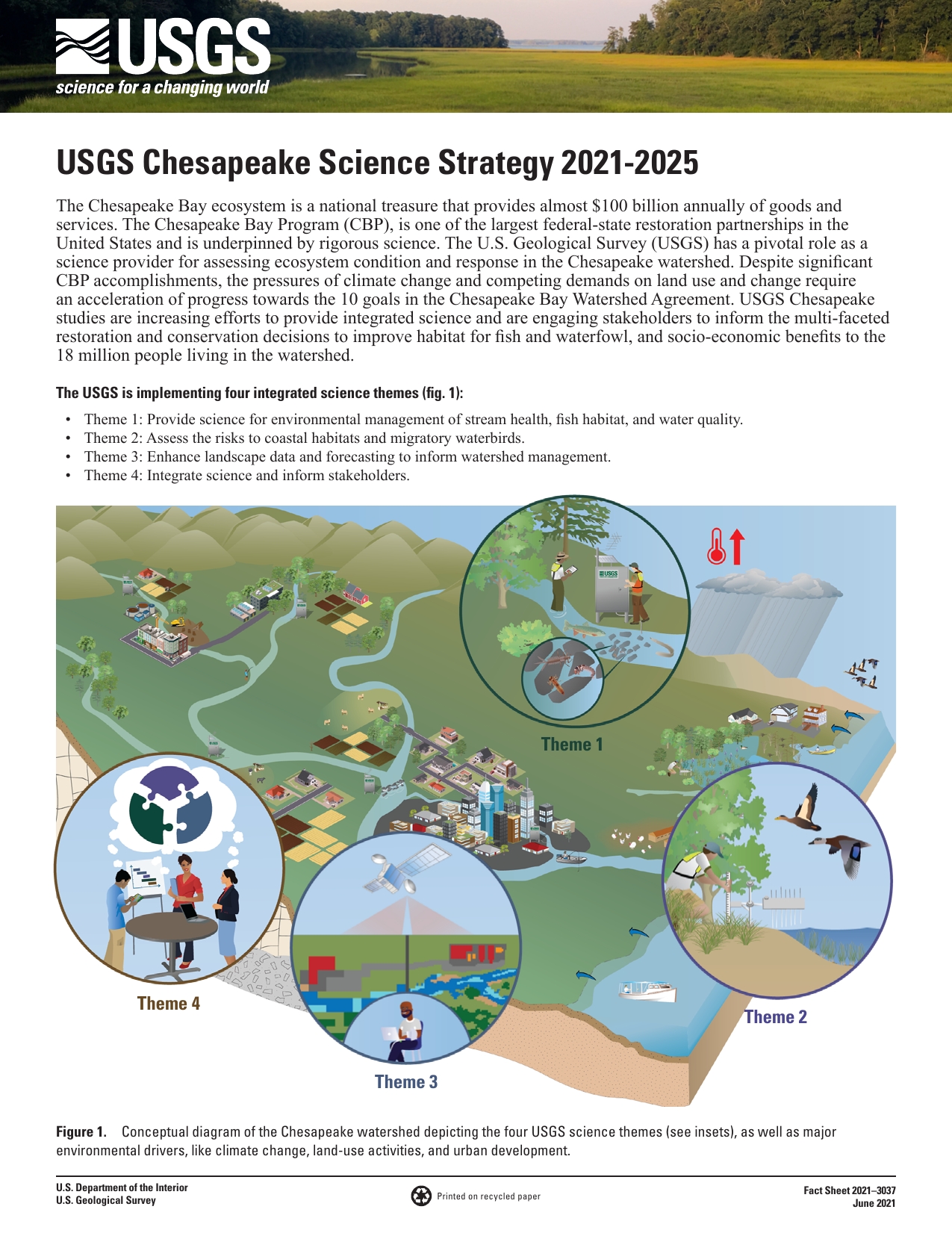 USGS Chesapeake Science Strategy 20212025 Publications Integration