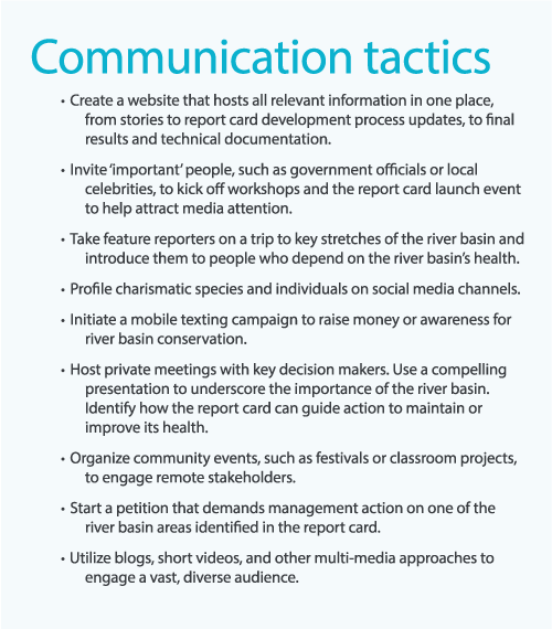 There are many things to consider when developing a communication strategy1.