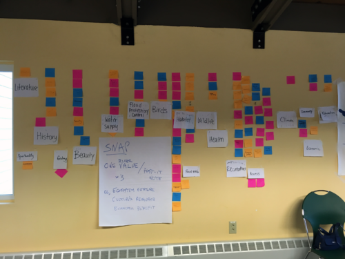 On day one of the workshop, participants played SNAP! and identified values of the Assabet, Sudbury, and Concord Rivers. Source: Link