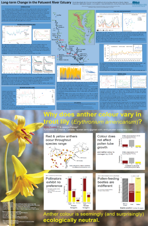 The poster on top was developed as part of a course on Long-Term Change in the Patuxent River Estuary. This poster could have benefited from some of the tips here, including better balance and symmetry, active titles, reduced text and more white space. In contrast, the poster at the bottom sticks to the main message, has active titles, and effectively uses a photograph to draw the reader in (image credit: Better Posters, licensed under CC BY-NC 3.0 US).