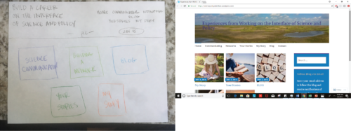 Here is another student,  (Natalie Peyronnin) storyboard (left). You can see how it mirrors the finished website fairly closely (right). Image credit Natalie Peyronnin.