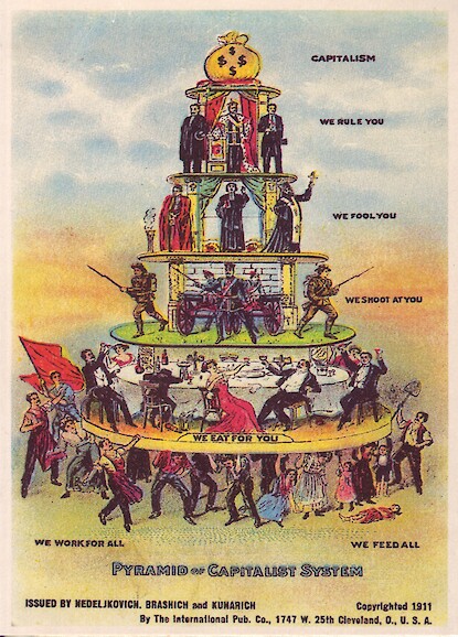 A painting depicting the pyramid of the capitalist system.