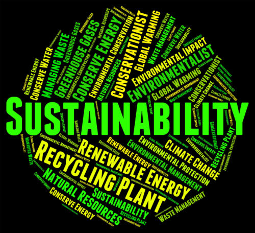 Sustainability could be achieved by considering all of these interrelated factors, which impact each other. (