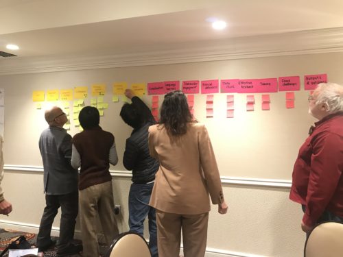 Each CRA participated in a SNAP exercise that asked about the advantages of the Belmont Forum's transdisciplinary approach. Photo credit: Yesenia Valverde.