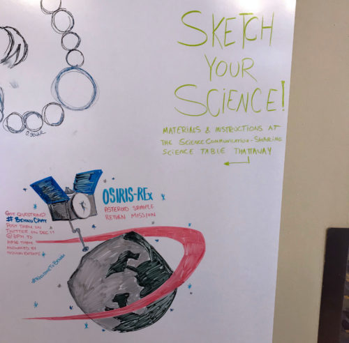 The Sketch Your Science wall. Photo credit: Bill Dennison.