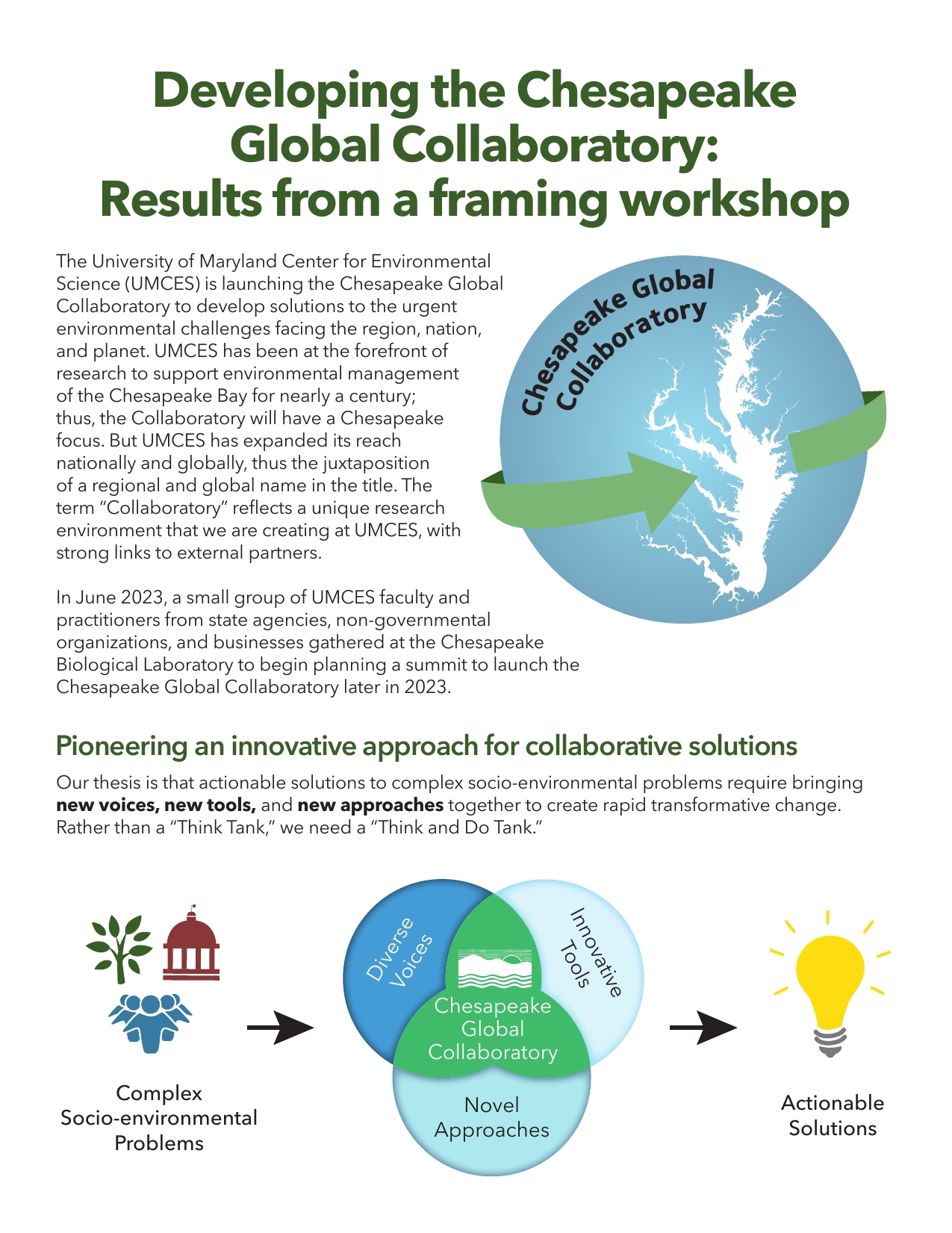 Developing the Chesapeake Global Collaboratory Results from a framing Publications