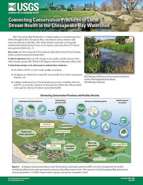 Connecting Conservation Practices to Local Stream Health in the Chesapeake Bay Watershed (Page 1)