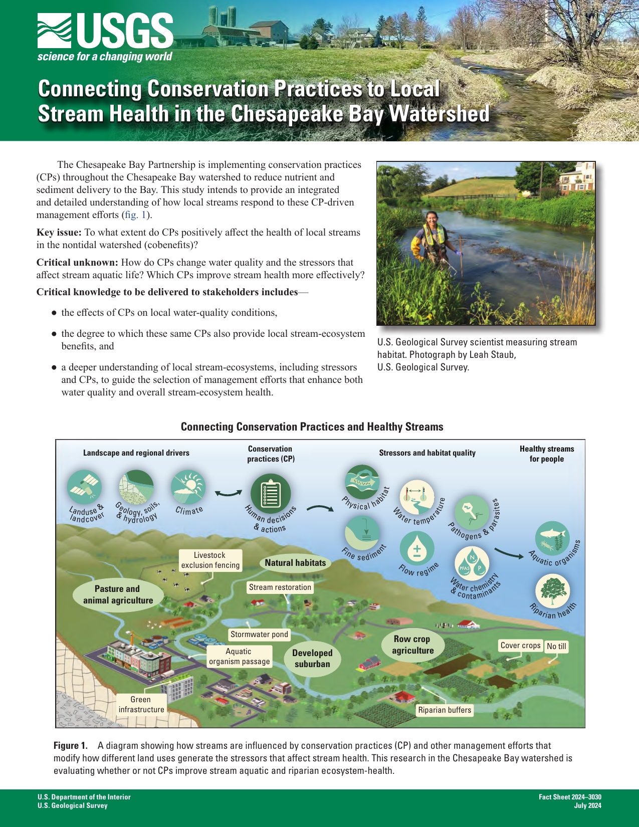 Connecting Conservation Practices to Local Stream Health in the ...