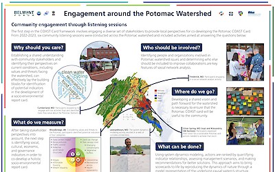 Engagement around the Potomac Watershed (Page 1)