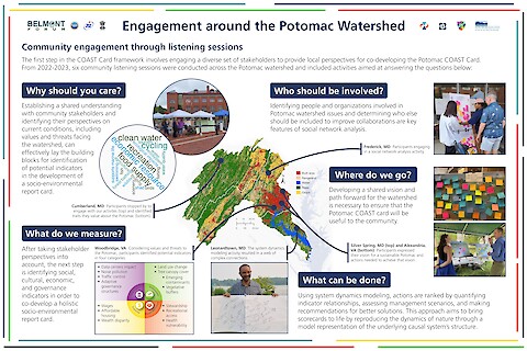 Engagement around the Potomac Watershed (Page 1)