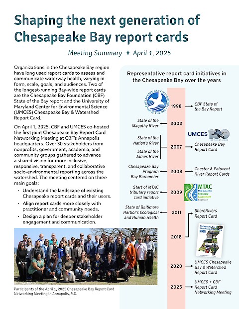 Shaping the next generation of Chesapeake Bay report cards (Page 1)
