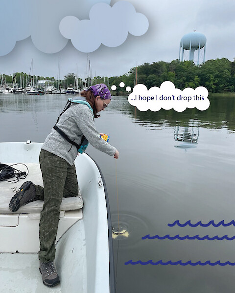 A young woman leans over the side of the boat, dangling a Secchi disk into the water. The black-and-white disk is still visible at this depth. The depth of a Secchi disk tells us how clear the water is. Above the young woman's head, a thought bubble reads, "...I hope I don't drop this"