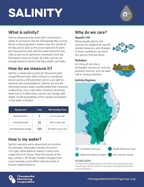 CMC Fact Sheet: Salinity (Page 1)