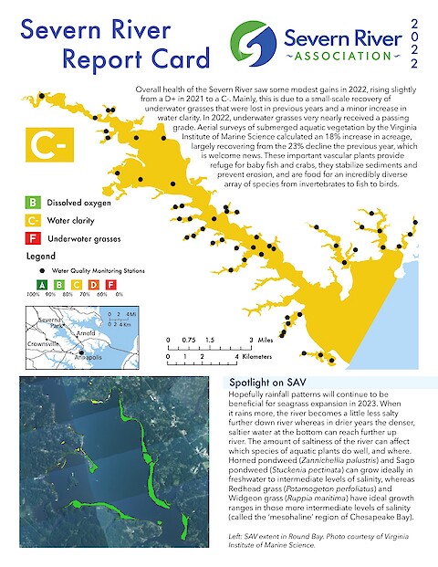 2022 Severn River Report Card (Page 1)