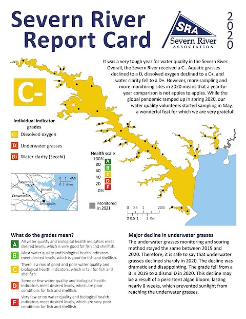 2020 Severn River Report Card (Page 1)