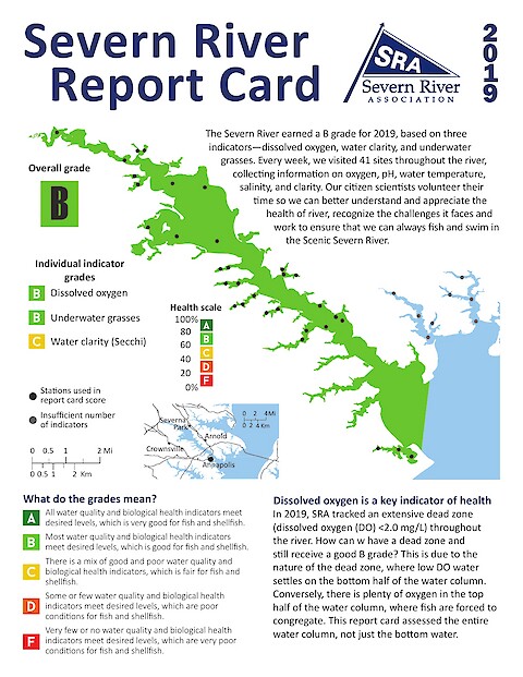 2019 Severn River Report Card (Page 1)