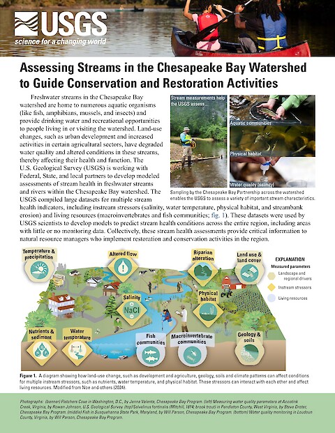 Assessing streams in the Chesapeake Bay Watershed to guide conservation and restoration activities (Page 1)
